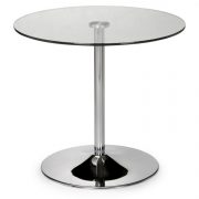 1492000599_kudos-table